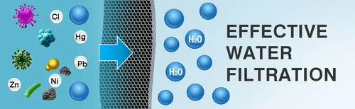 High Output Shower Filter For Hard Water